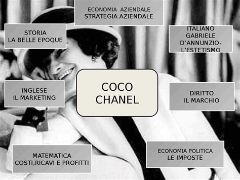 coco chanel mappa concettuale tesina|Coco Chanel tesina .